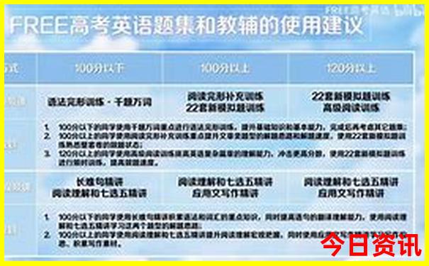 2025推荐精准全解读资料全新推荐大全新资料全免费-2025年天天开彩免费大全